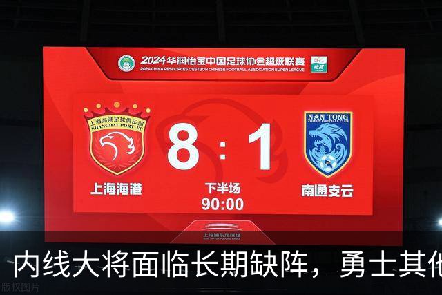 内线大将面临长期缺阵，勇士其他几名内线需要做得更多才行？