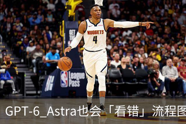 GPT-6 Astra也会「看错」流程图? Einsia AI发布PPTBench，视觉编程还有多远？